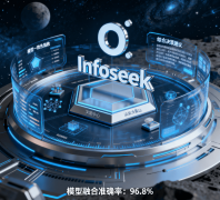 品牌公关：企业正在风暴中的锚取舵